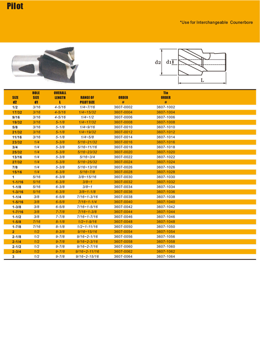 Pilot Counterbore Drill Buy Pilot, Counterbore Drill, Dril Product on