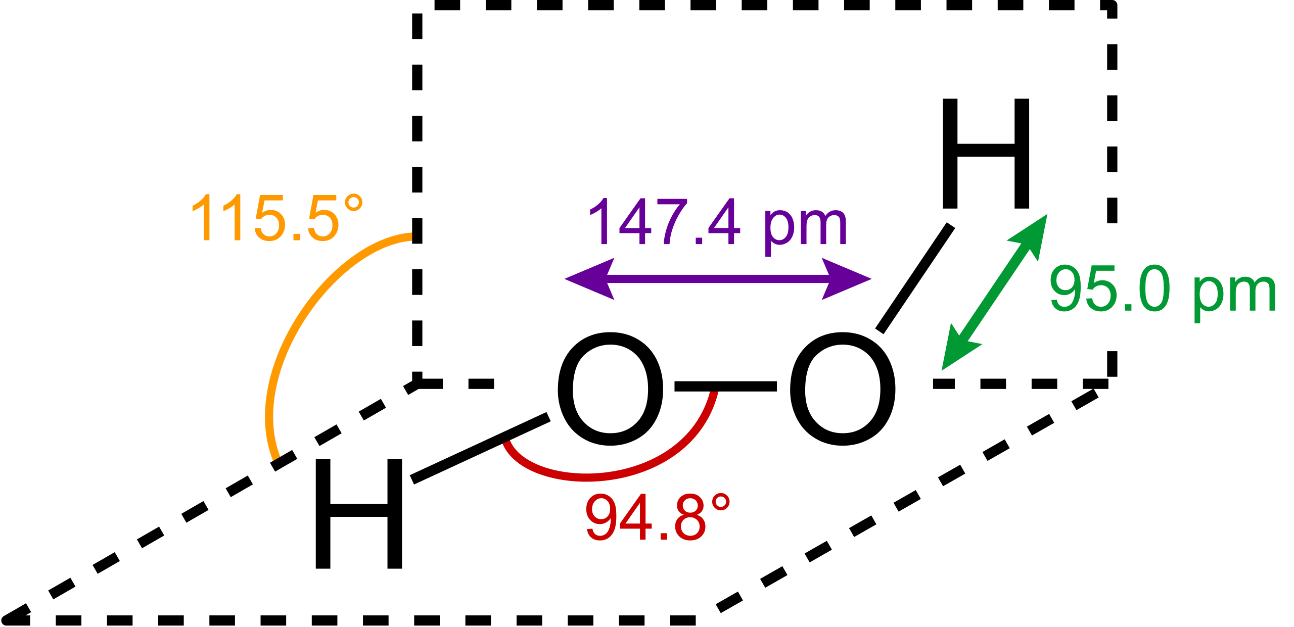 H2O2_gas_structure.svg (1)