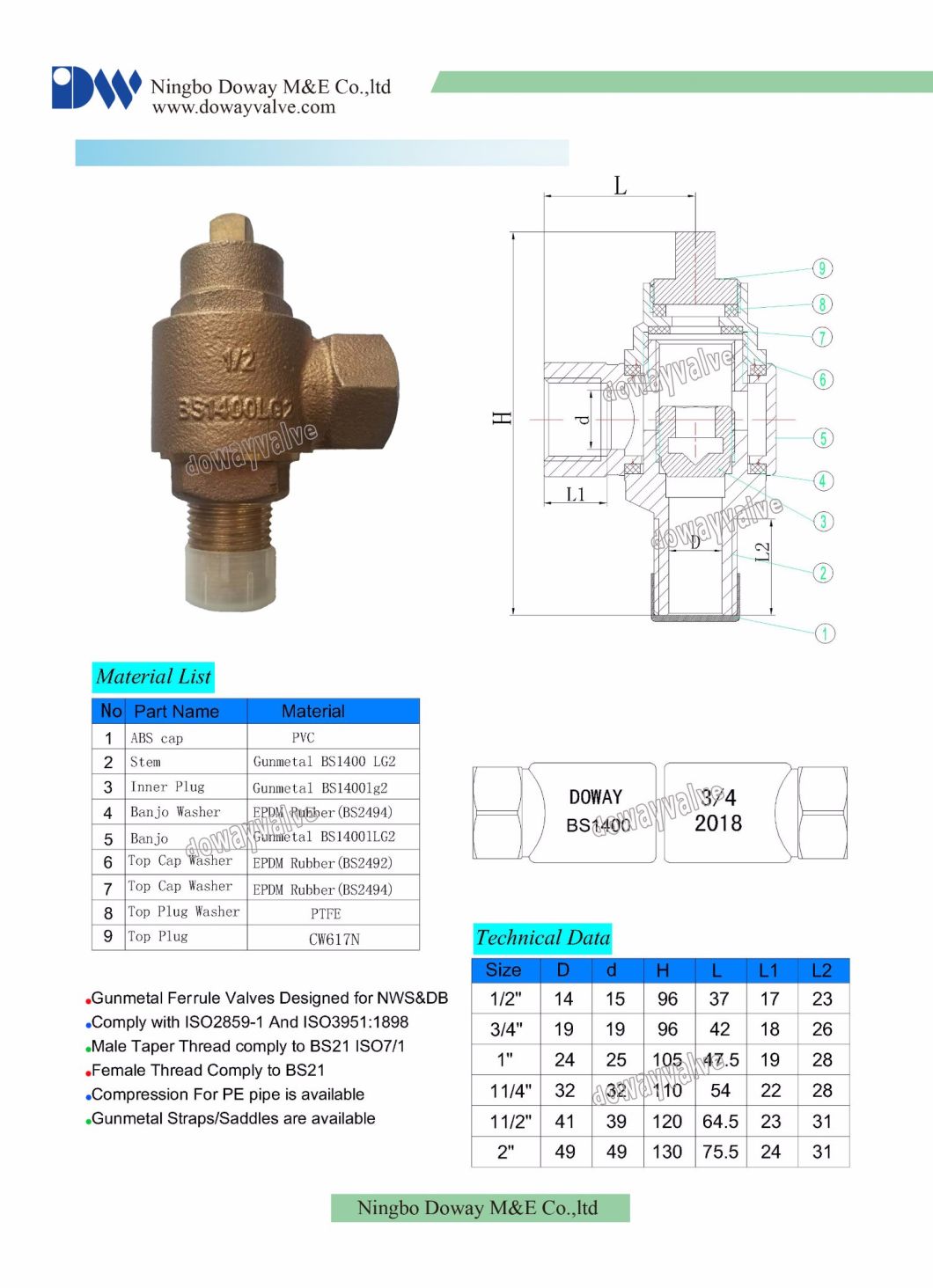 Qualité de l'offre d'usine OEM Chine 1/2