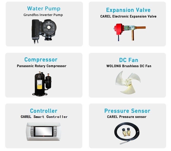 Key Components of EVI Split DC Inverter Heat Pumps EVI Split DC Inverter issiqlik nasoslarining asosiy komponentlari