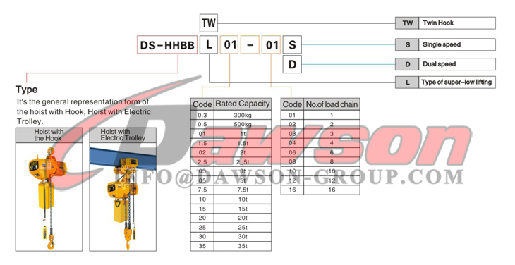 Talha el&eacute;trica de corrente - Dawson Group Ltd. - Fabricante e fornecedor na China