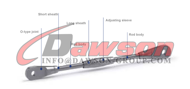 建設橋鋼タイロッドアイおよびアイタイプ、鋼タイロッド接続OOタイプ - Dawson Group Ltd. - 中国工場、メーカー