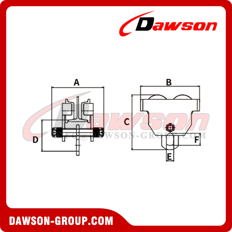 Abrazadera para carro de acero inoxidable tipo DS-GTS