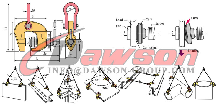 DS-SCC タイプ ユニバーサル シャックル タイプ ボルト リフター スクリュー カム リフティング クランプ - Dawson Group Ltd. - 中国メーカー、サプライヤー、工場