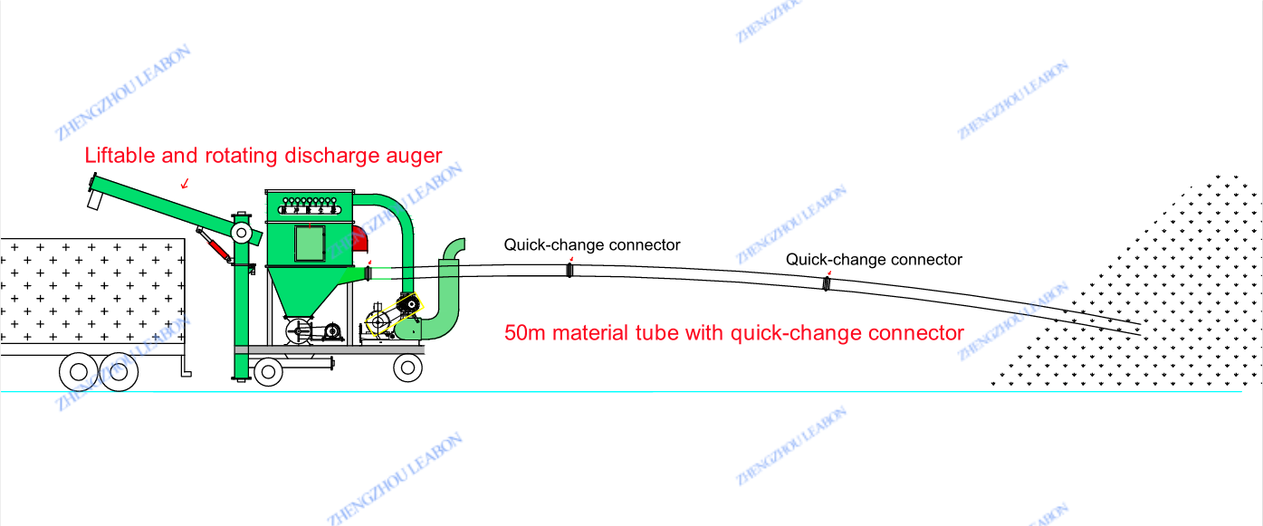 grain sucking machine2 grain sucking machine2