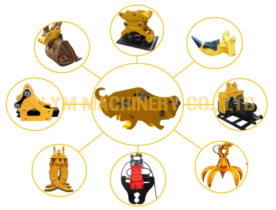 application of quick hitch202203161 application of quick hitch202203161