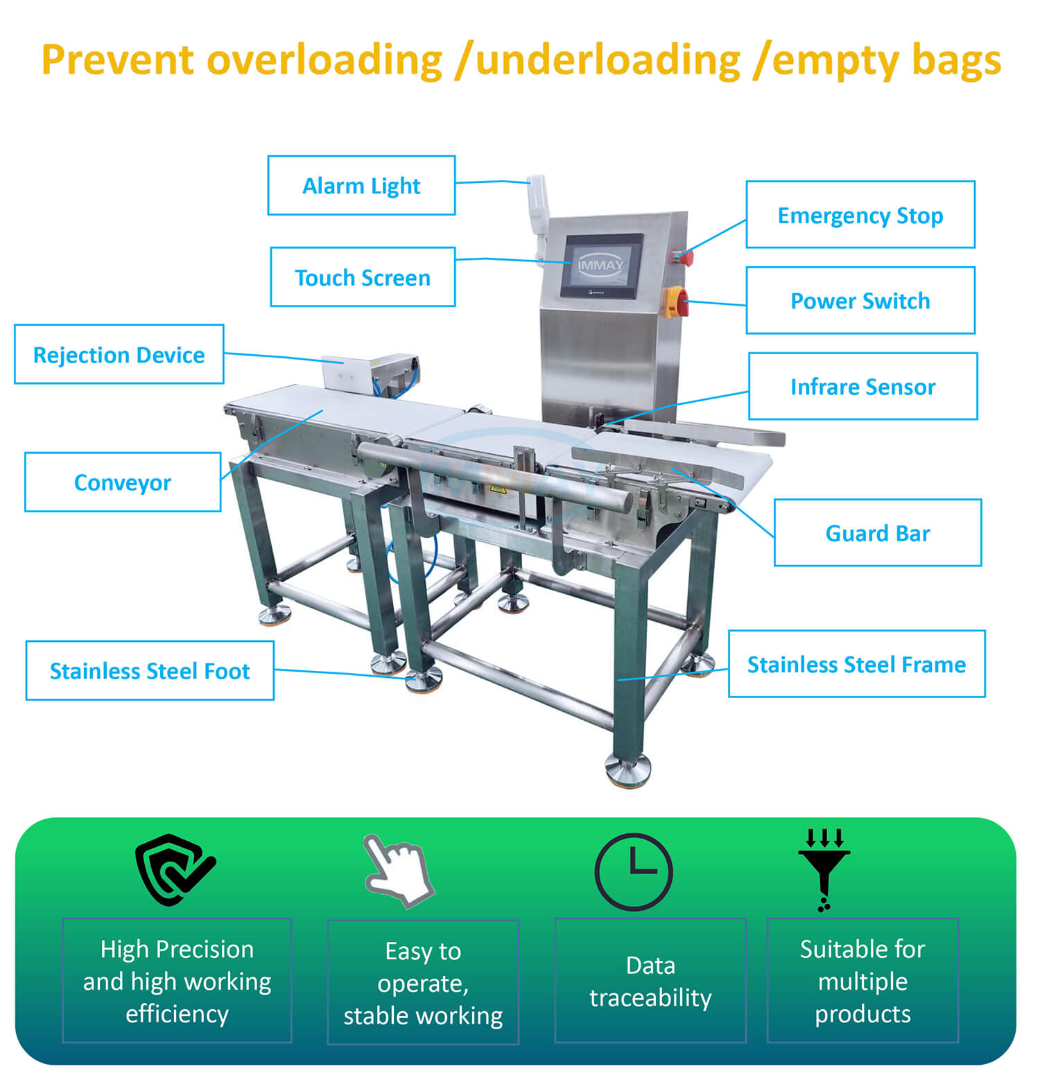 check weigher D1 verifique o pesador D1