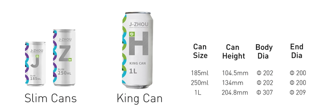 king can 國王可以