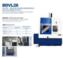 BDVL28