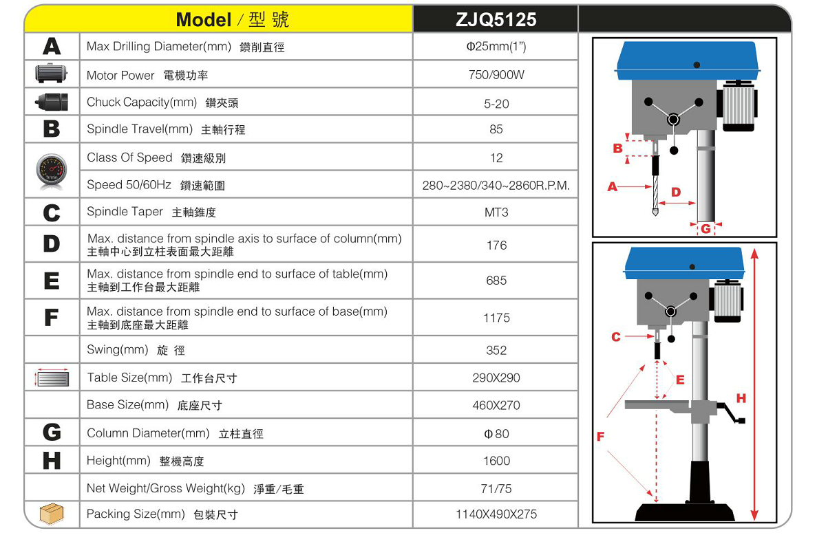 DRILL PRESS ZJQ5125