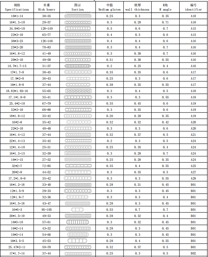 9)E4L0Z173WT`2HPF