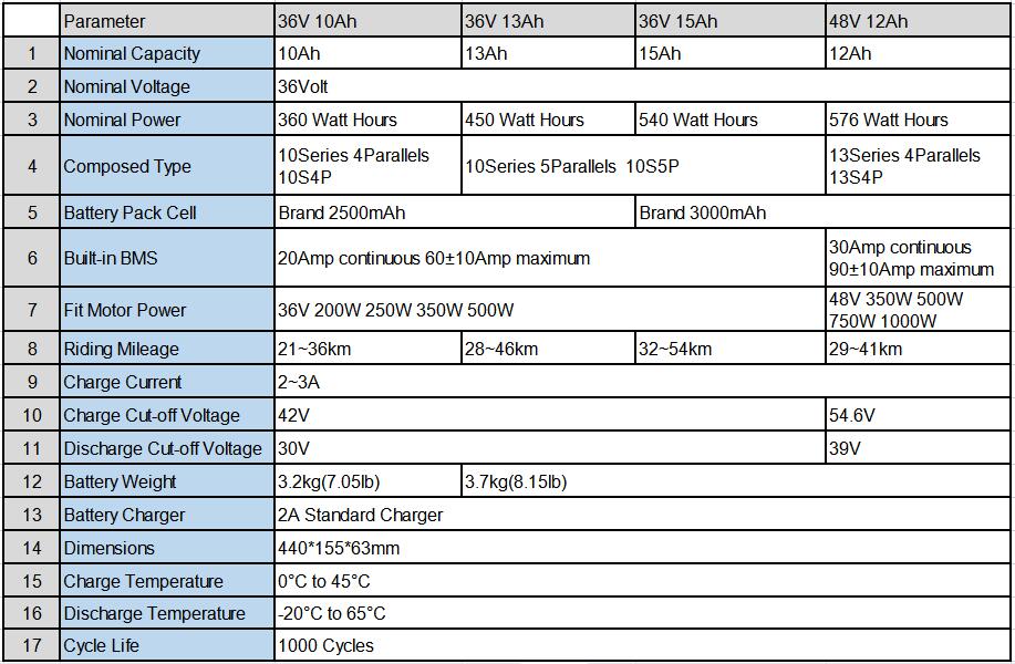 H63b3dab8dbf6496381611a89e40c14a0J