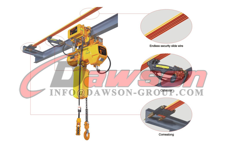 Двухскоростная электрическая цепная таль 0,5–10 т - Dawson Group Ltd. - Китайский производитель, поставщик