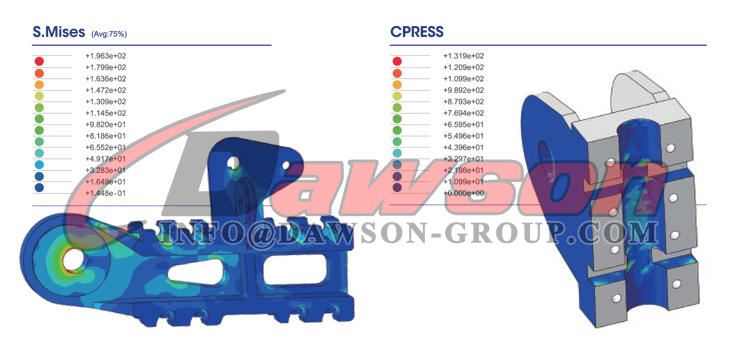 An&aacute;lisis de elementos finitos - Dawson Group Ltd. - Fabricante, proveedor y f&aacute;brica de China