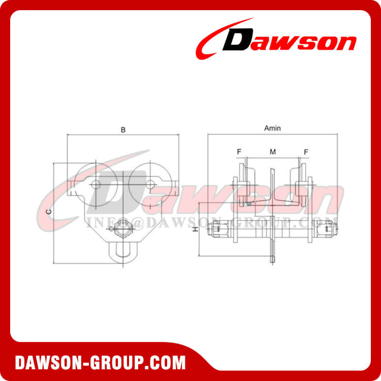 DAWSON DS-ST-GCT AS/NZS1418.2-1997 ステンレス製プッシュトロリー、プレーントロリー、トロリークランプ