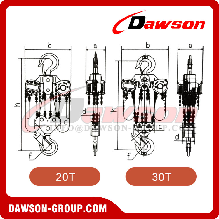 DSVS-B 0.25T - 30T كتلة السلسلة، كتلة بكرة السلسلة للرفع