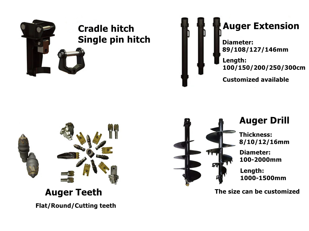 auger parts auger parts