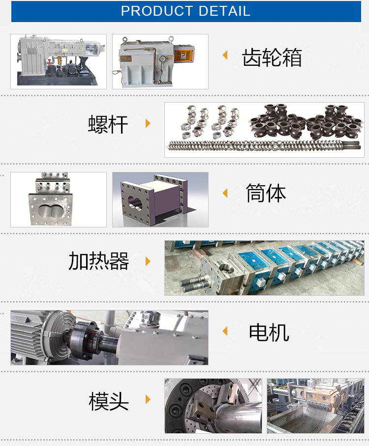 1.產品細節(jié)-中文