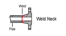 WN PIPE WELD.png