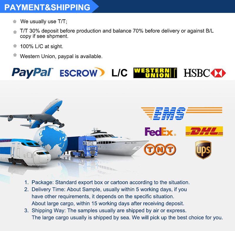 Payment and shipping