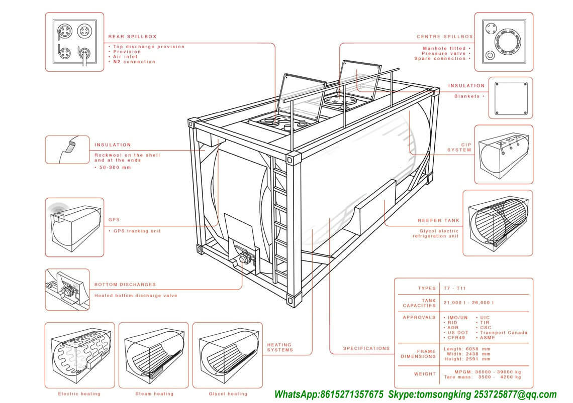iso container tank drawing iso container tank drawing