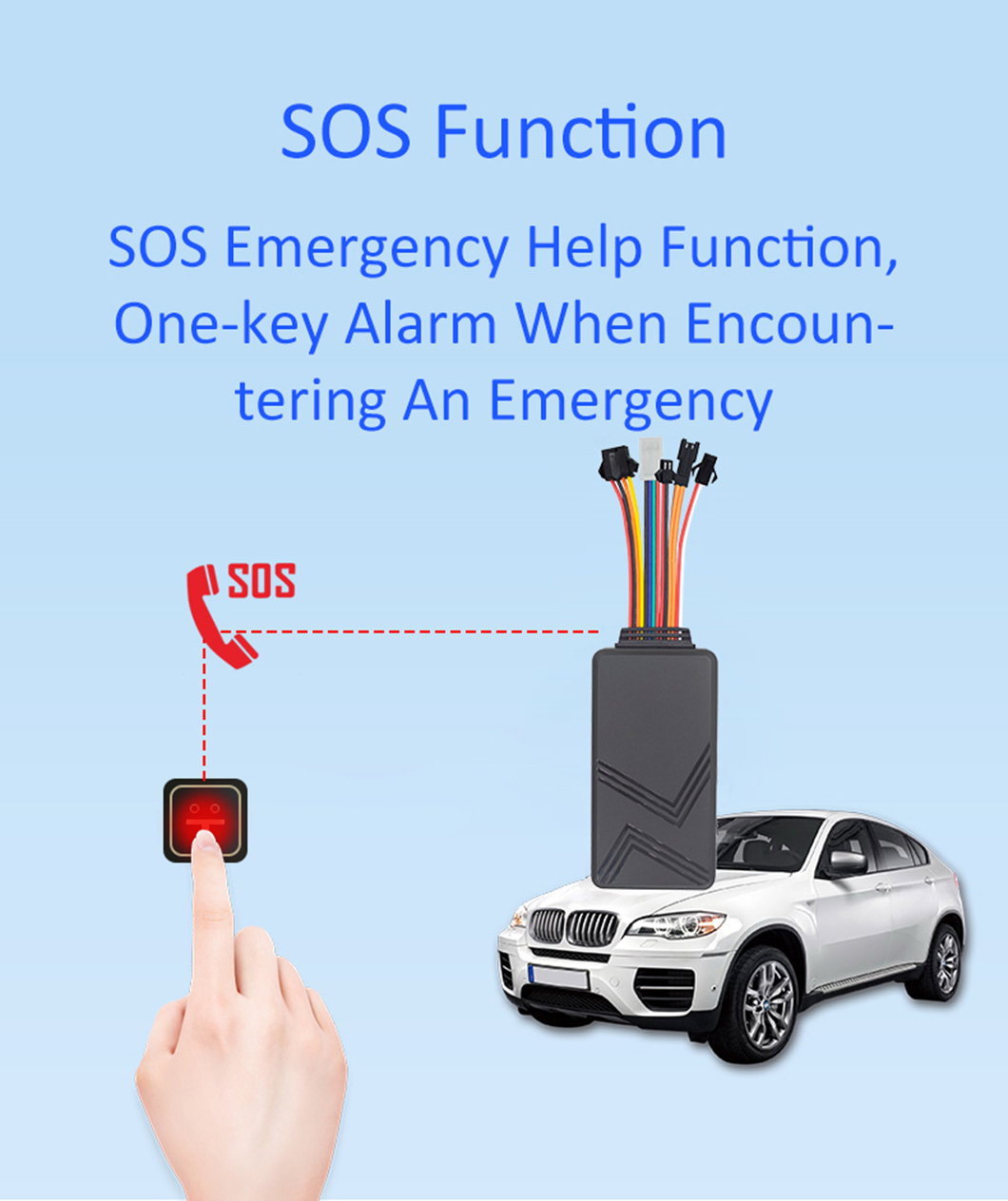 SOS SOS