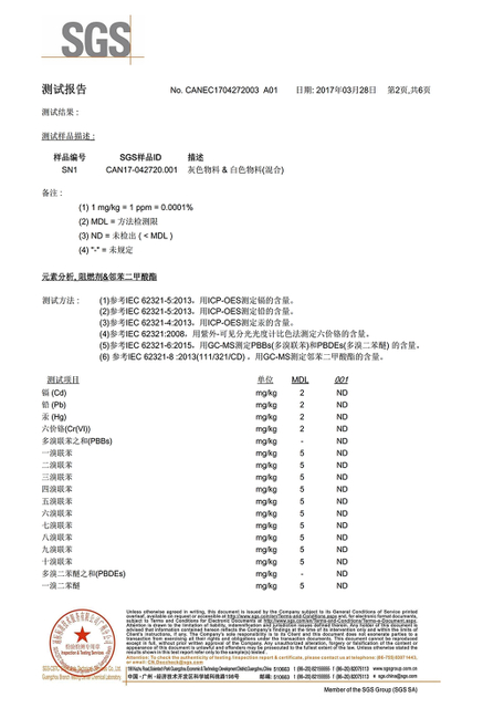 定位器项圈，训练器项圈BWIN必赢检测报告02