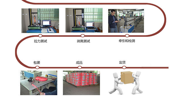 包胶织带批发，包胶织带生产厂家，TPU包胶织带-百强&middot;13年专注包胶生产定制与研发！