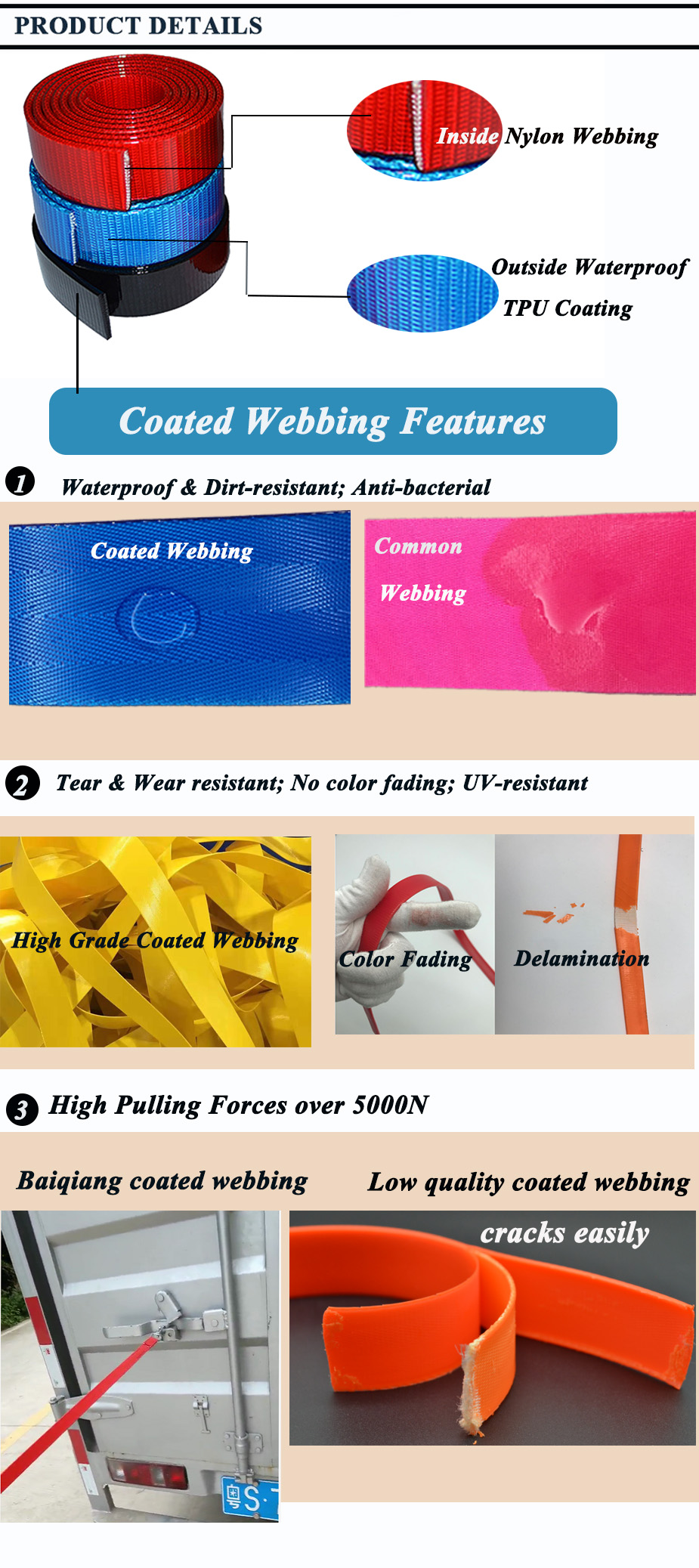 strong coated webbing