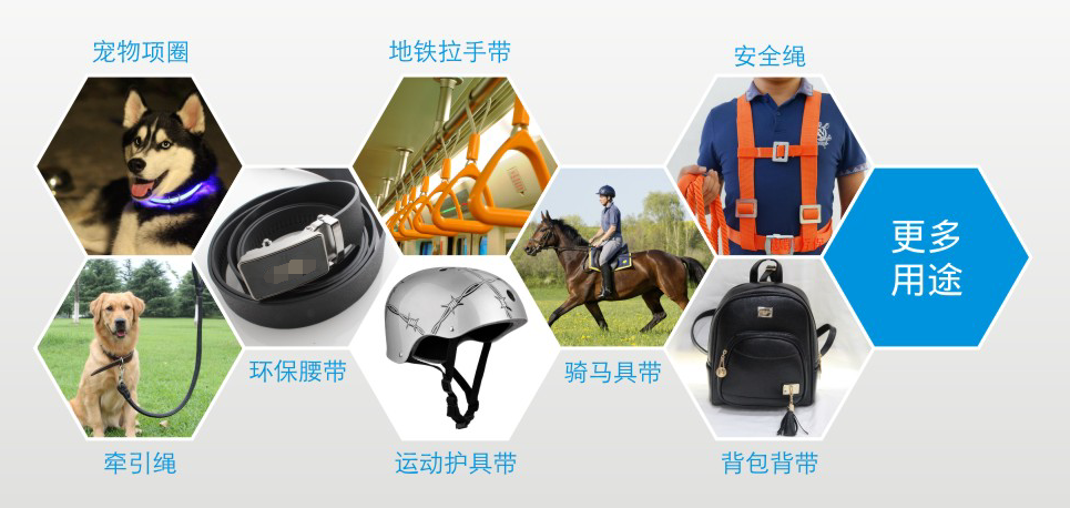 包胶织带运用到不同行业