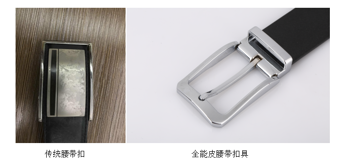 BWIN必赢橡塑-全能皮腰带与传统腰带大比拼之扣具.png