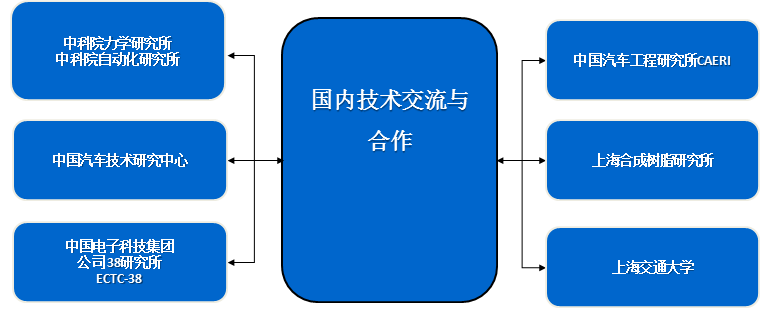 QQ截图20161013123728