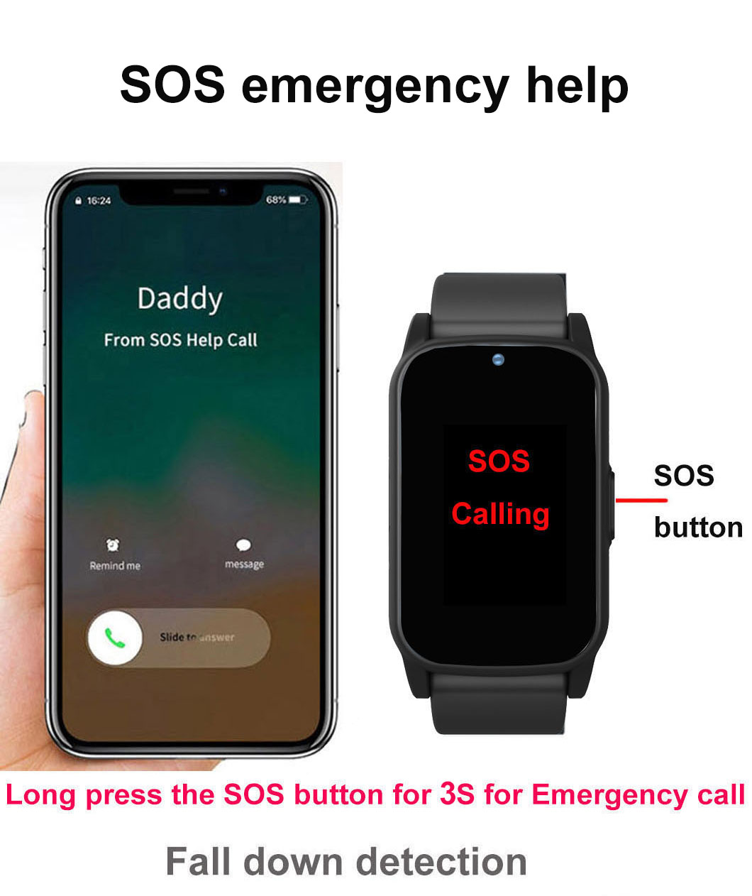 sosY6PRO