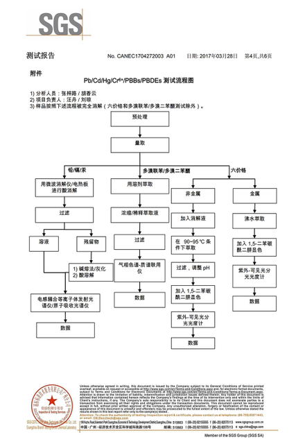 定位器项圈，训练器项圈BWIN必赢检测报告04