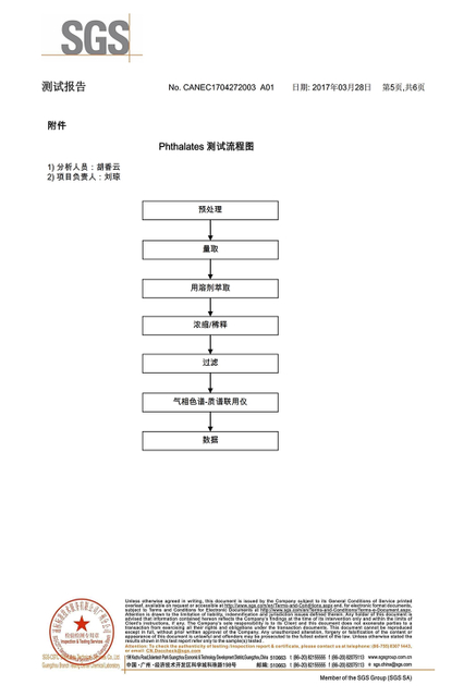定位器项圈，训练器项圈BWIN必赢检测报告05