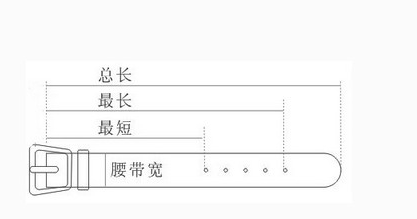 如何选择一条性价比高的皮带腰带？-皮带尺寸