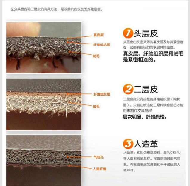 如何选择一条性价比高的皮带腰带？-真假皮区别