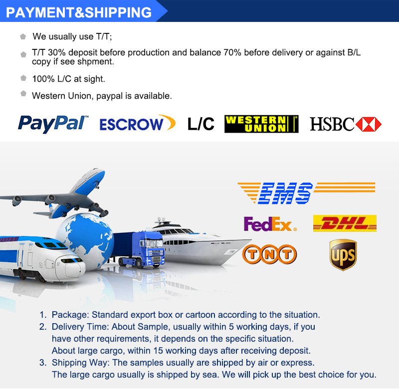 Payment and shippment