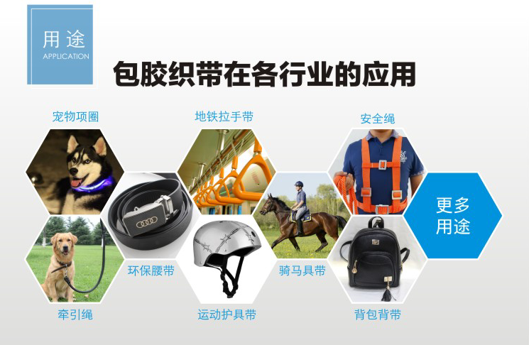 百强橡塑-过胶织带, 塑胶包织带, 塑胶织带-应用领域