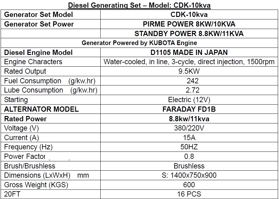 kubota 10kva 拷贝.jpg