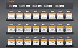 Battery monitor interface