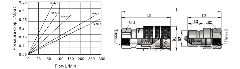 S5.jpg a ni.