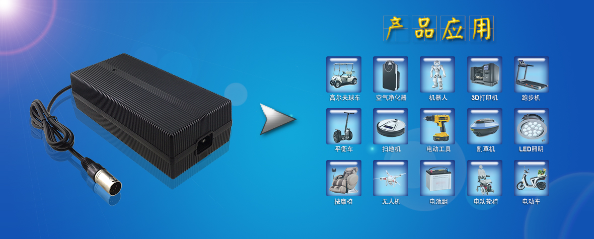 banner(产品应用）