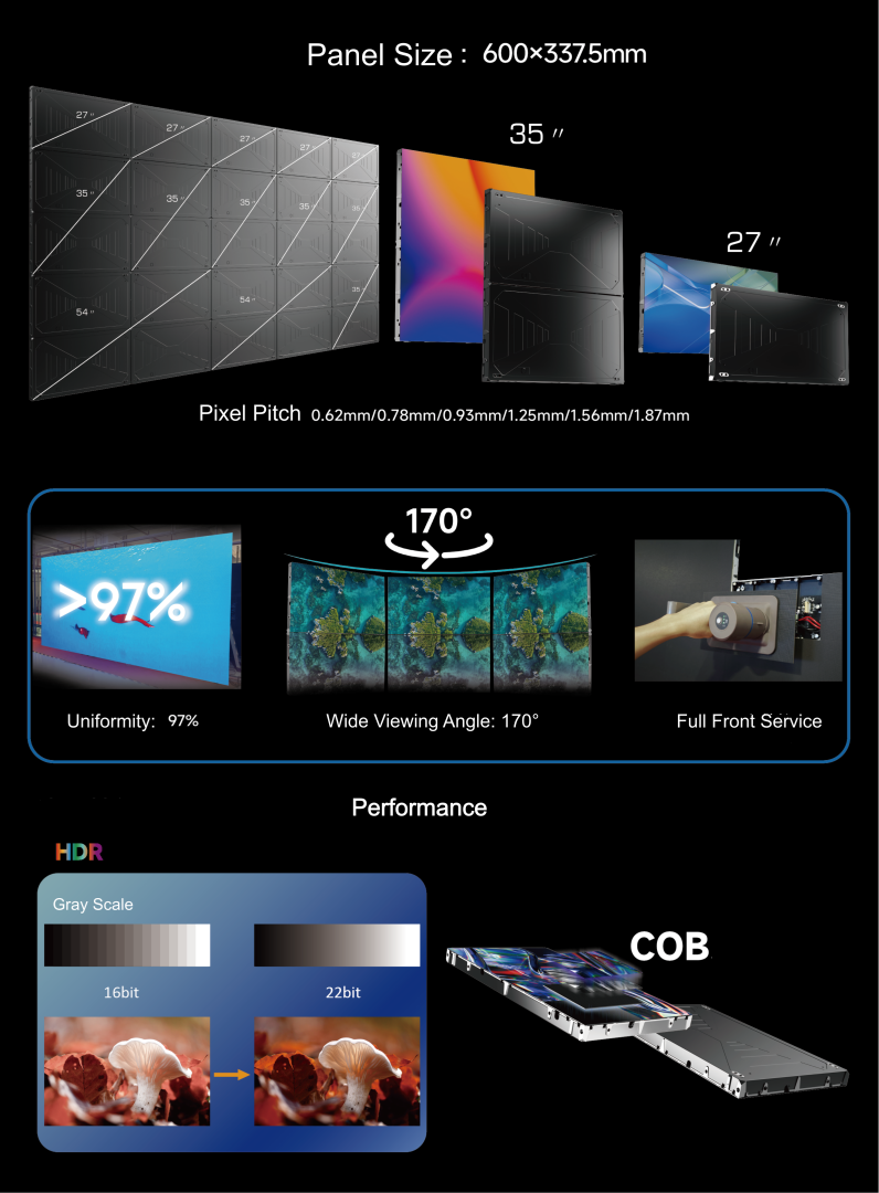 COB LED Display_2 COB LED-skerm_2