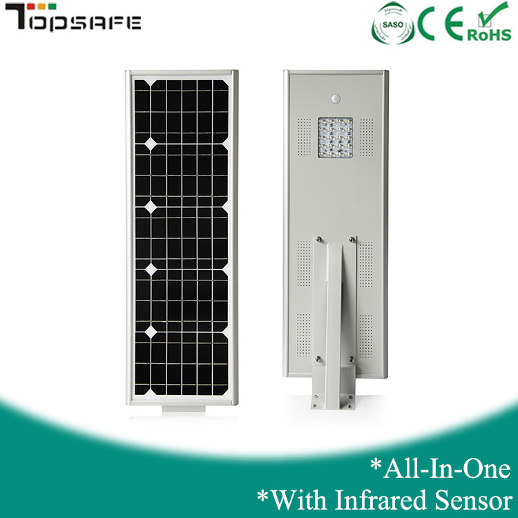 @motion sensor led solar street light (1).jpg