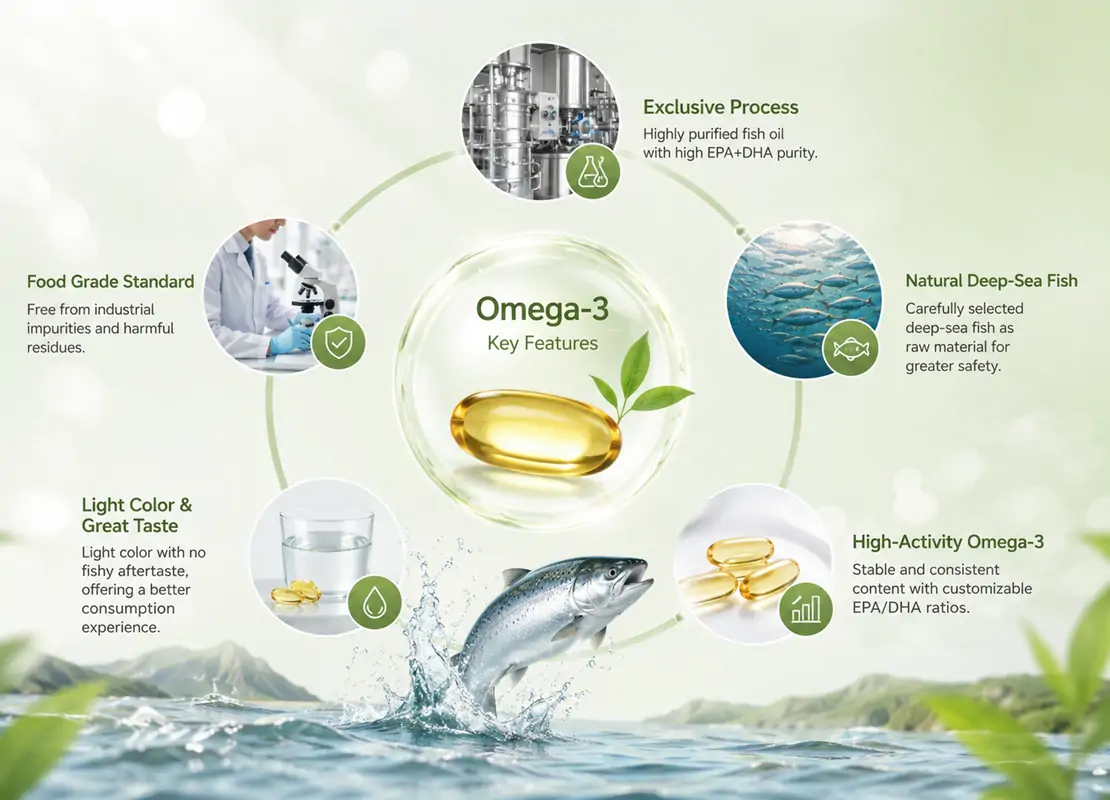 Características principales del omega-3