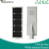 20W All in one solar led street light