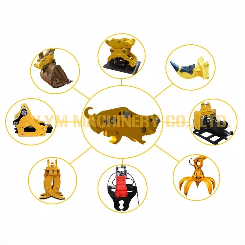 application of quick hitch202203161 application of quick hitch202203161