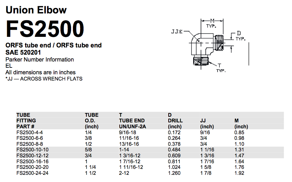 FS2500.jpg .