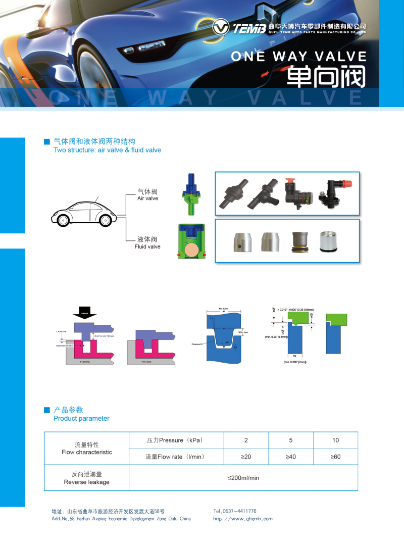 定稿单页副本3